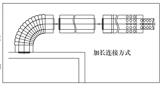 瑞馬燃氣壁掛爐，壁掛爐